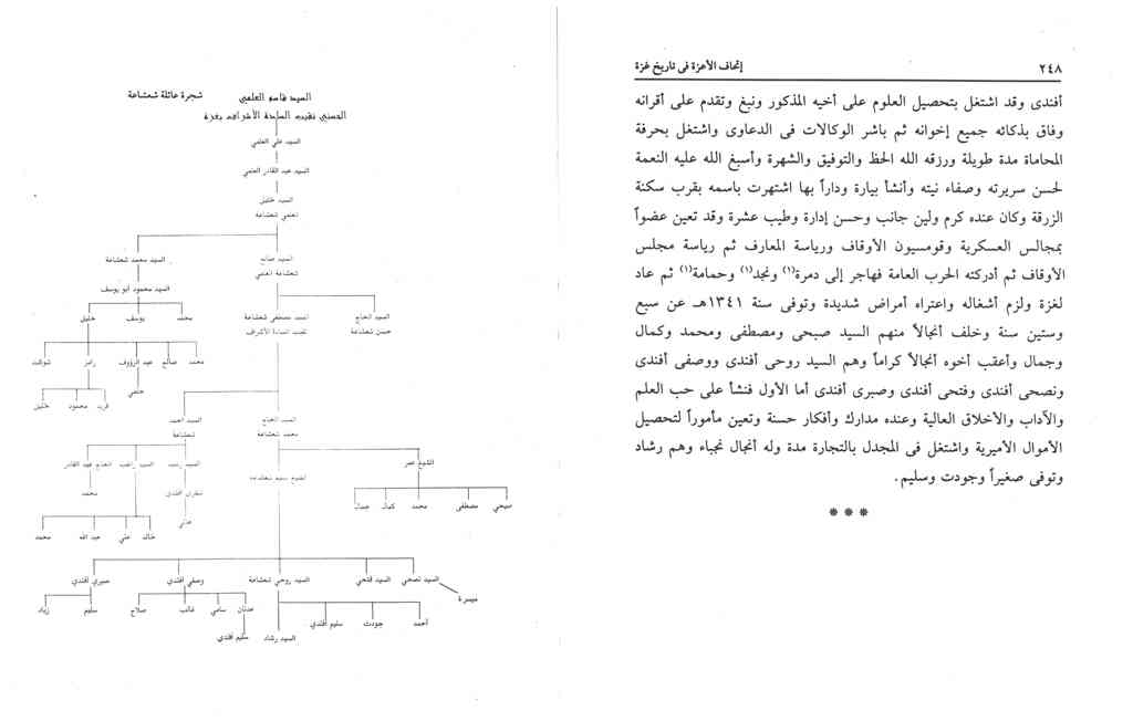 نسب آل شعشاعه